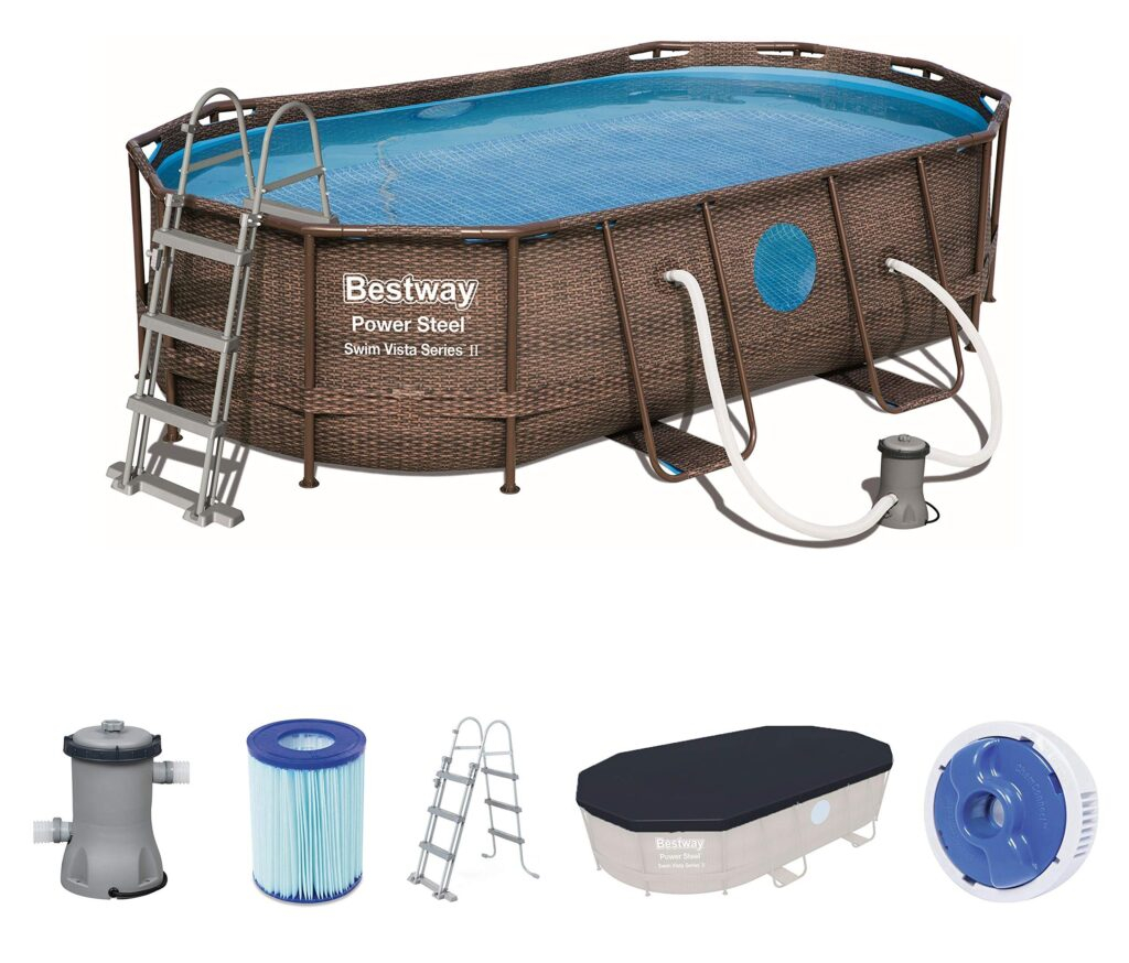 Bäst i test pool