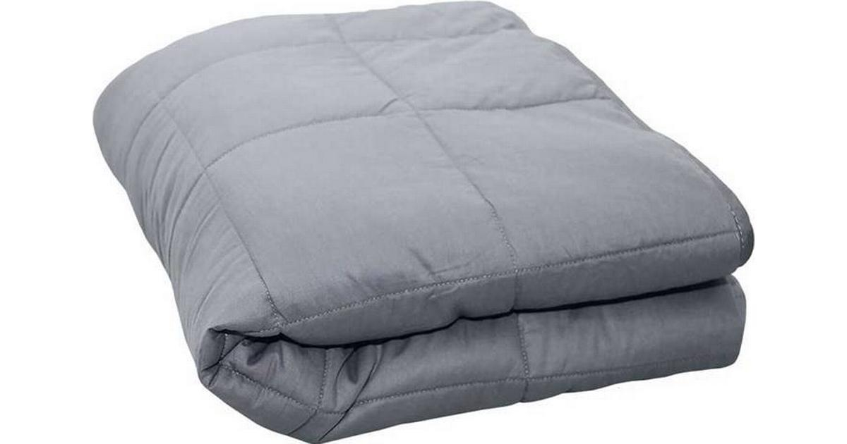 Cura of Sweden Pearl Tyngdtäcke bäst i test